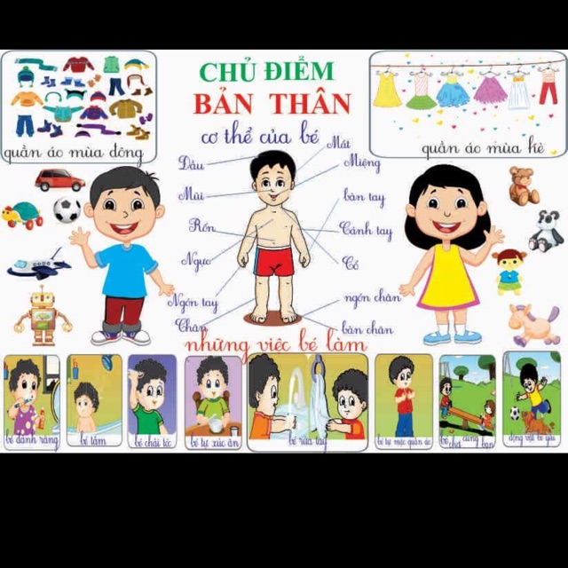 Kế hoạch giáo dục chủ đề "Bản Thân" khối 4-5 tuổi năm học 2024-2025