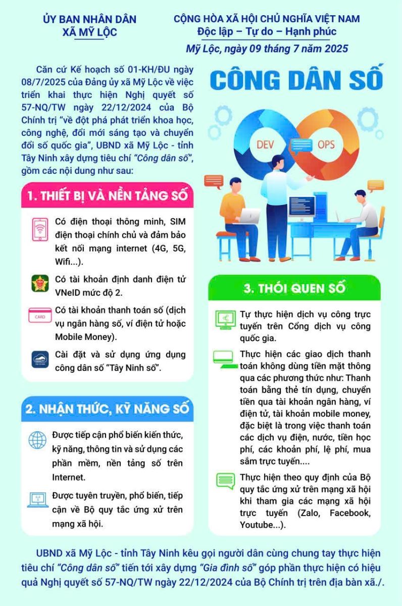 Trường MG Thuận Thành hưởng ứng thực hiện Công dân số và gia đình số